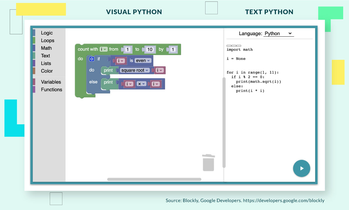 Visual Programming Resources for K–12 Students